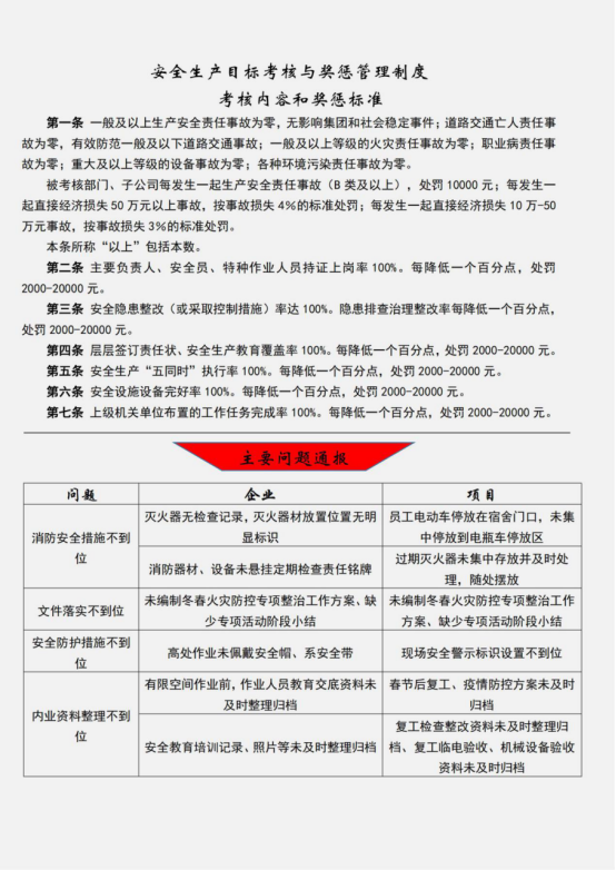 企業(yè)動態(tài)|如皋市交通產(chǎn)業(yè)集團安全簡報2022年第一期