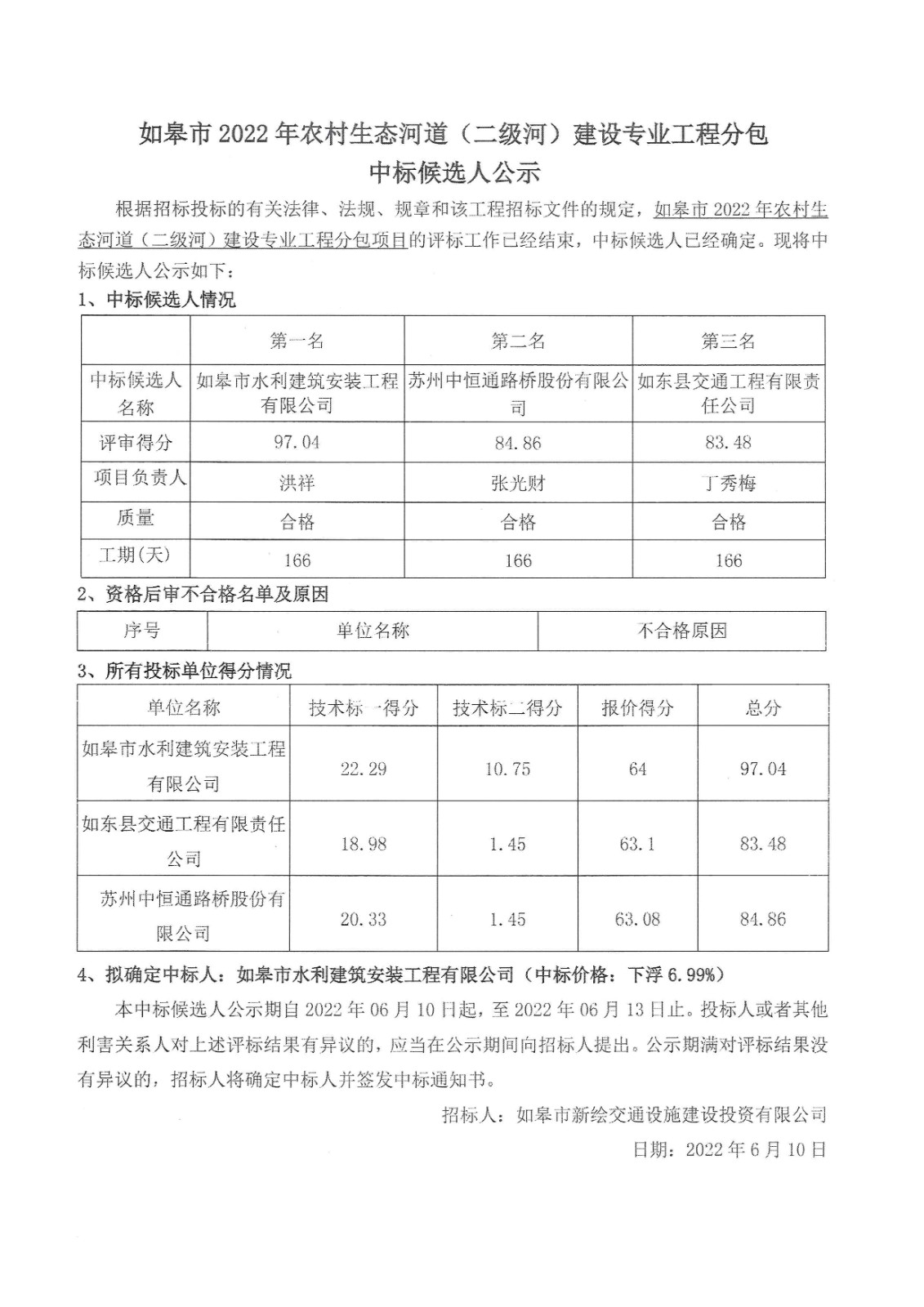 如皋市2022年農(nóng)村生態(tài)河道（二級(jí)河）建設(shè)專(zhuān)業(yè)工程分包中標(biāo)候選人公示