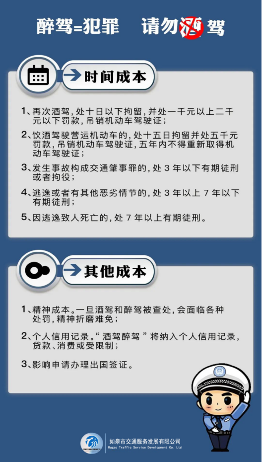 酒駕醉駕危害大，切勿心存僥幸以身試法