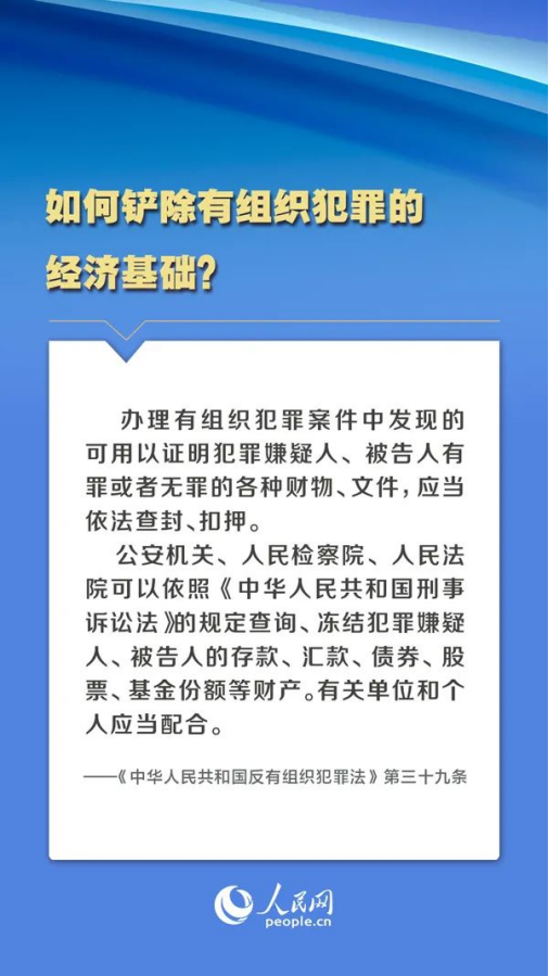 普法課堂 | 人民網(wǎng)圖解《反有組織犯罪法》