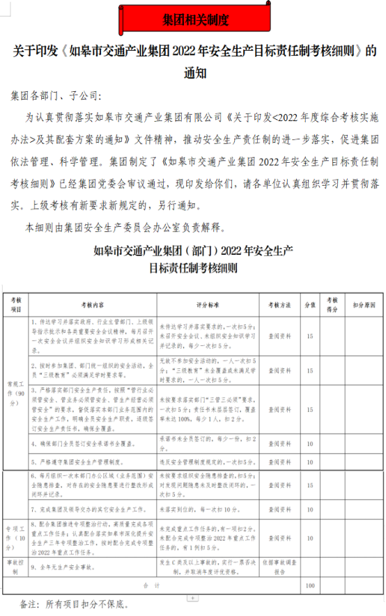 企業(yè)動(dòng)態(tài)|如皋市交通產(chǎn)業(yè)集團(tuán)安全簡(jiǎn)報(bào)2022年第二期