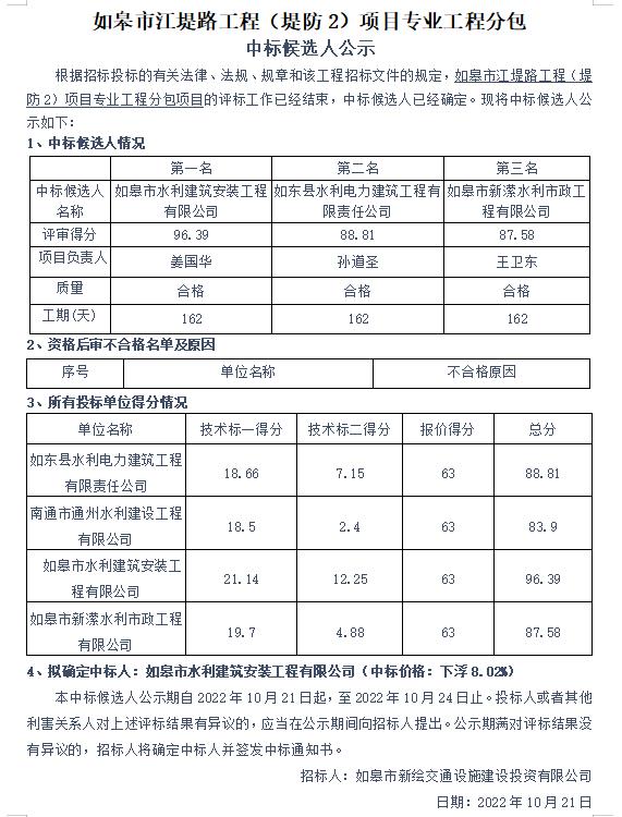 如皋市江堤路工程（堤防2）項目專業(yè)工程分包中標候選人公示