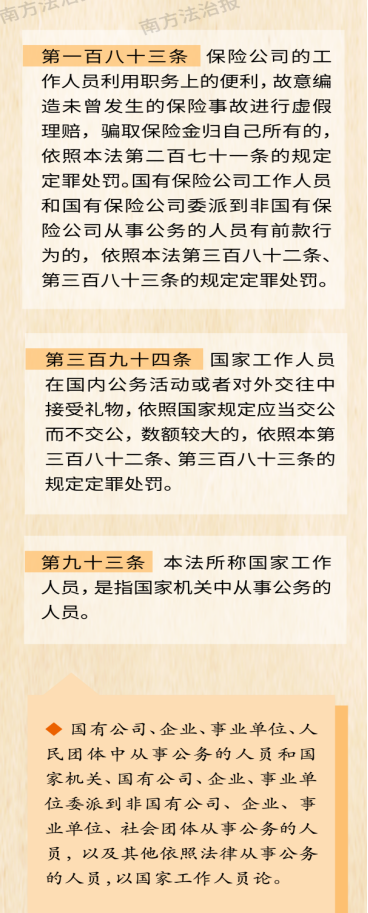 12.9國際反腐敗日|反腐倡廉 人人有責(zé)