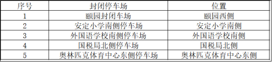 關(guān)于春節(jié)期間免費(fèi)停車(chē)的通告