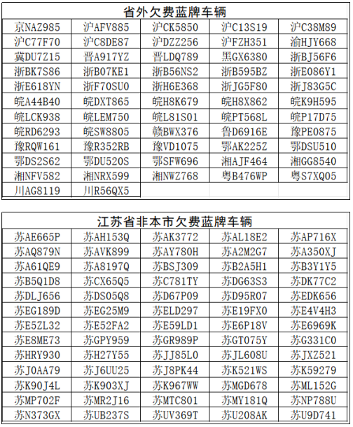 【提醒】@如皋車主  第七批停車欠費(fèi)信息公布！