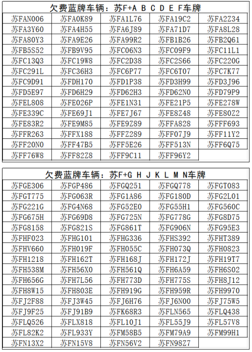 【提醒】@如皋車主  第七批停車欠費(fèi)信息公布！