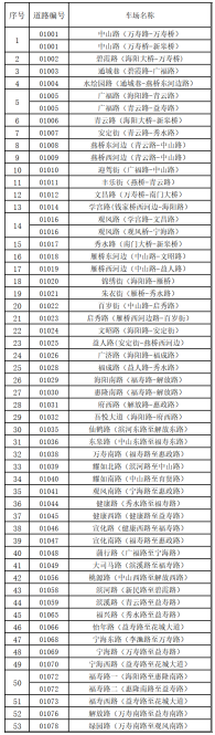 免費(fèi)停！如皋智慧停車春節(jié)期間免費(fèi)停