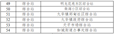 如e充電|春節(jié)特惠，三重福利等您來！